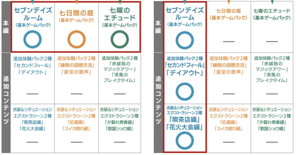 サマーレッスン
