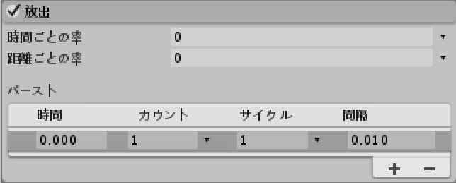 放出設定