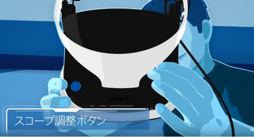 Psvrの接続 配線セットアップ手順を画像で解説 Xr Hub