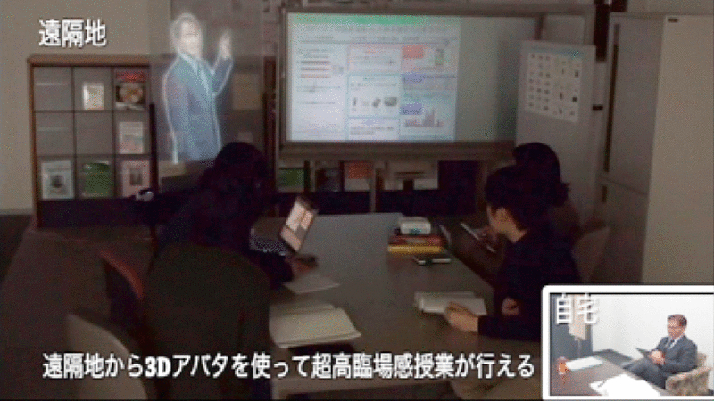 廣瀬・谷川・鳴海研究室