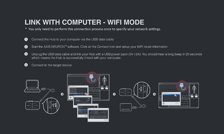 perception neuronセットアップ