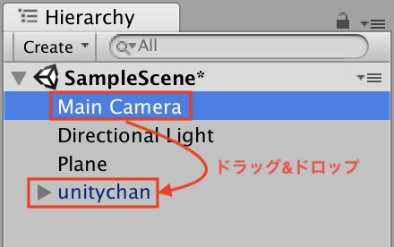 カメラ追従方法