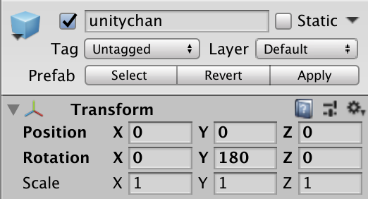 ユニティちゃん位置