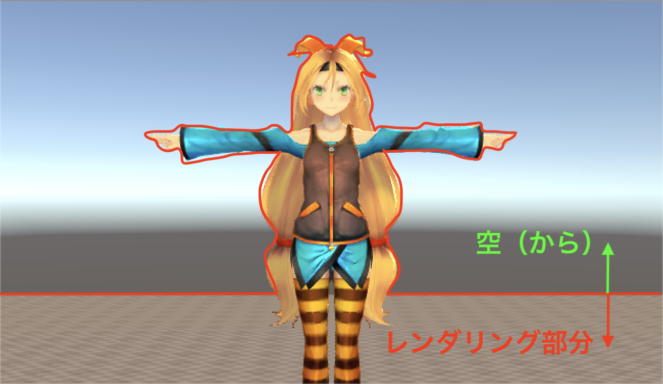 レンダリング表示