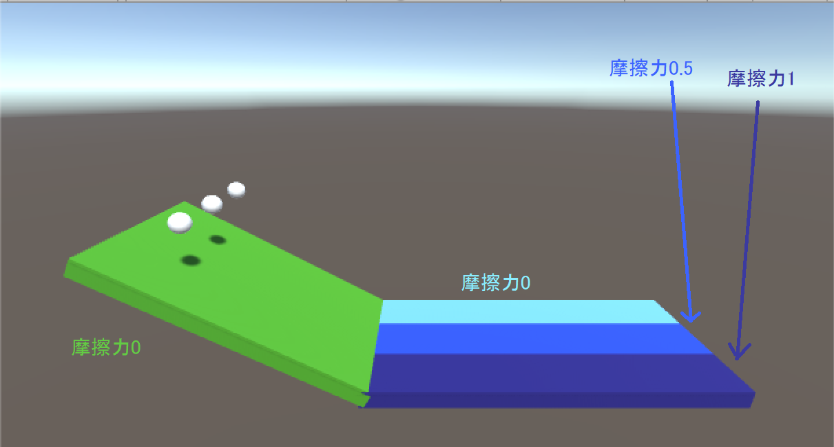 動的摩擦_テスト_全体像