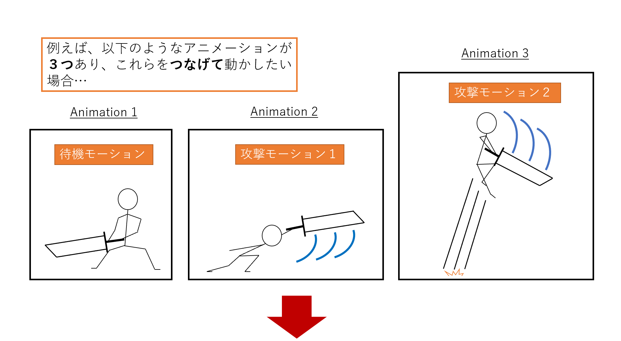 Animation_例