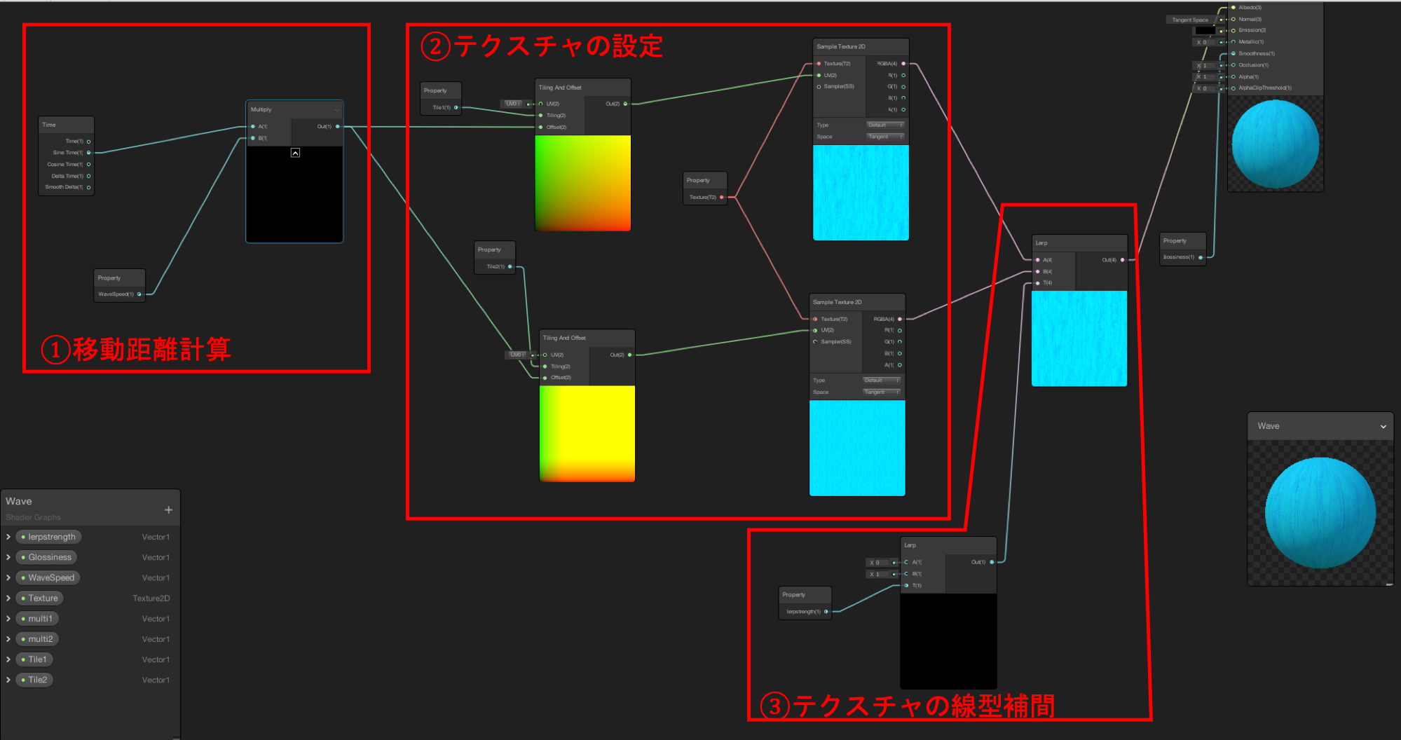 おもちゃ shader graph