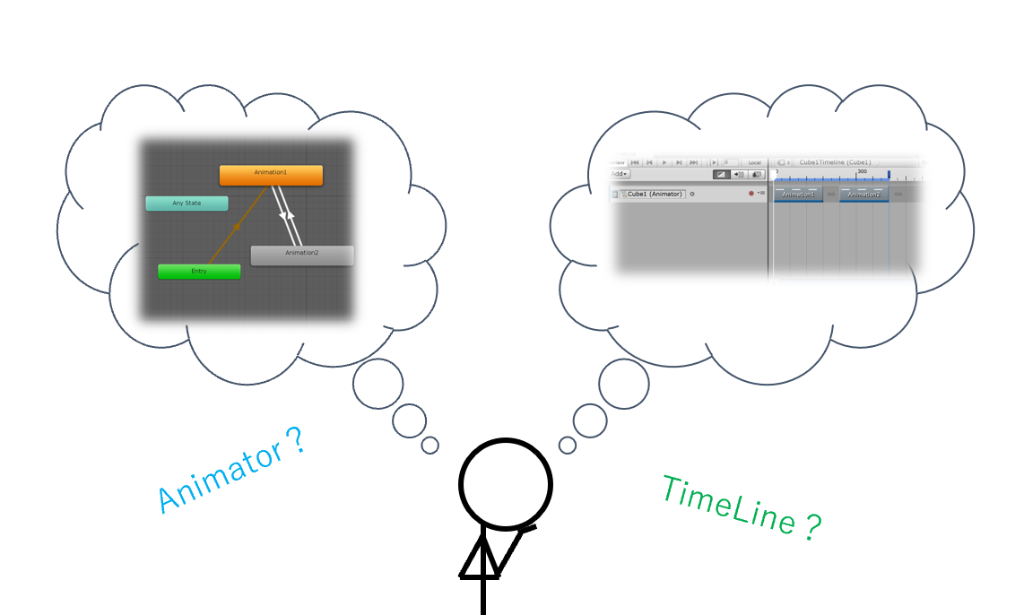 TimeLine_イメージ