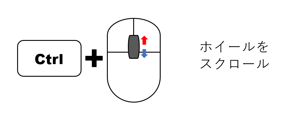 Ctrl_ホイールスクロール