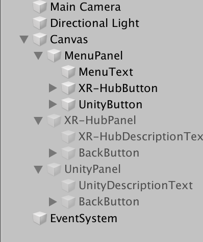 Panel複数設置後ヒエラルキーウィンドウ