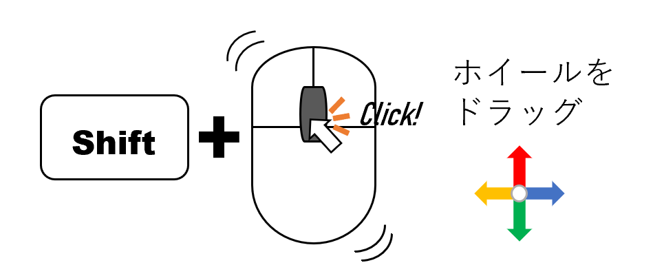 Shift_ホイールドラッグ