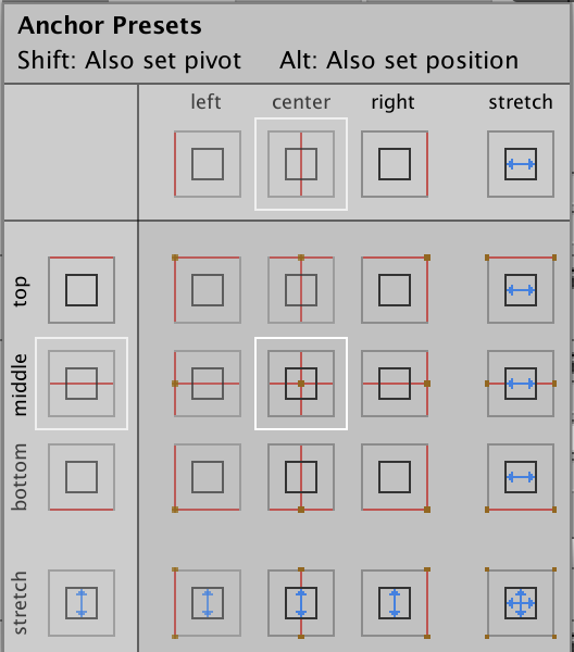 アンカー位置選択ウィンドウ