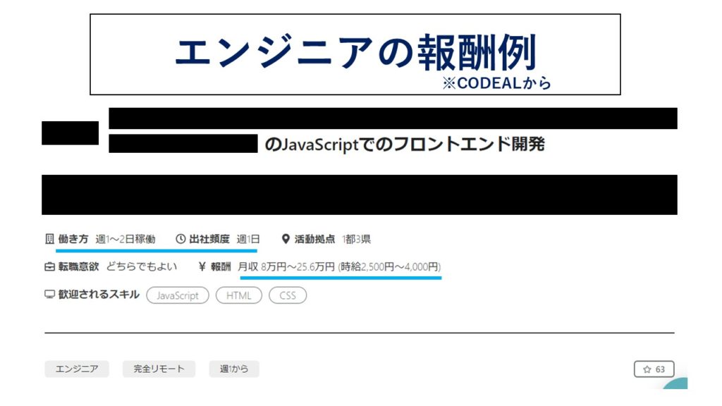 エンジニア報酬