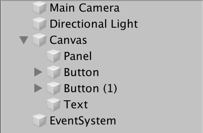 ボタンテキスト作成後のヒエラルキーウィンドウ