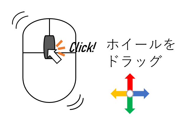 ホイールドラッグ1