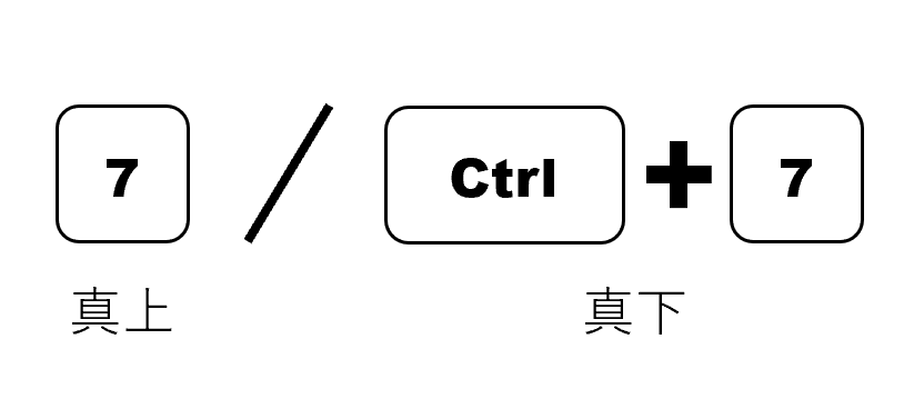 真上真下_テンキー
