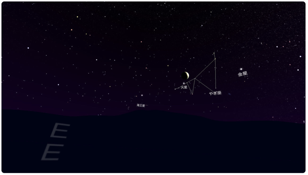 プラネタリウムVR