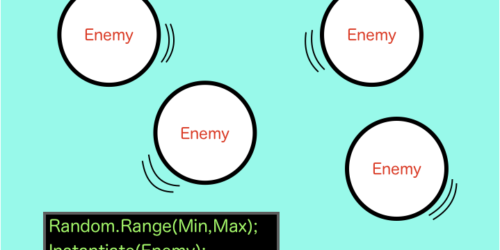 Unity 入門 第2回 敵を自動生成する 乱数 インスタンス シューティングゲームを作ろう Xr Hub