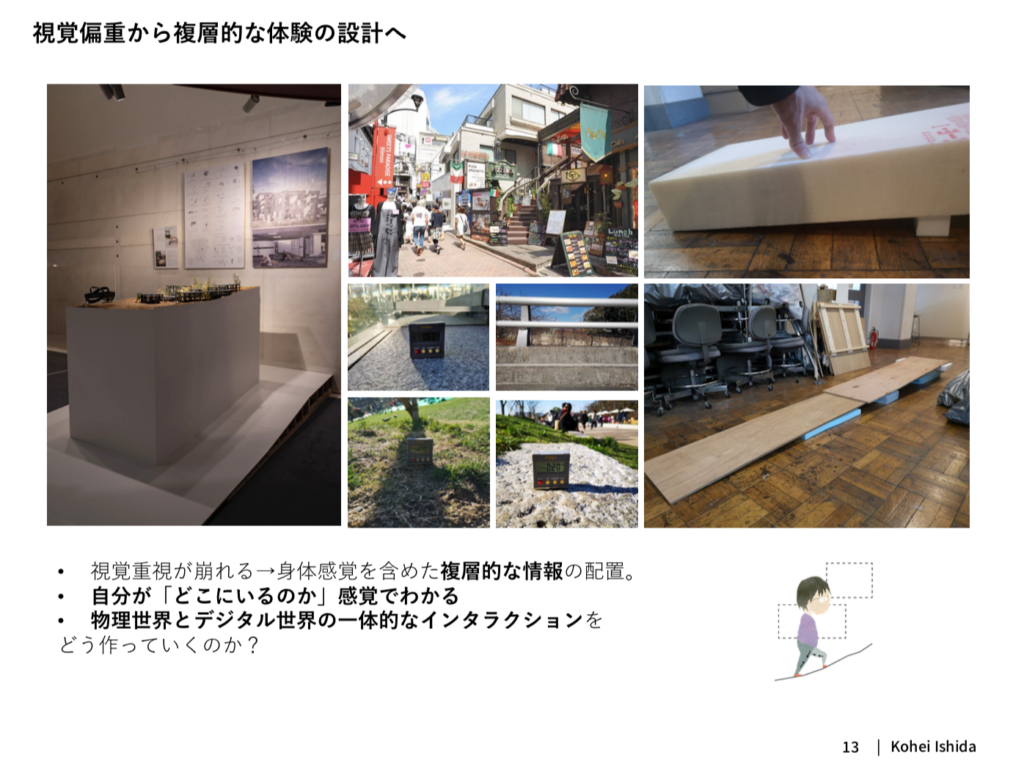 石田さんスライド